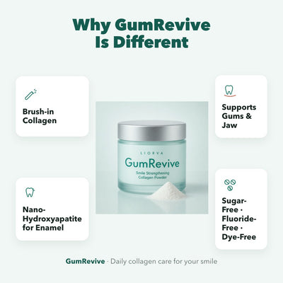 Liorva GumRevive: Collagen Gum & Enamel Powder