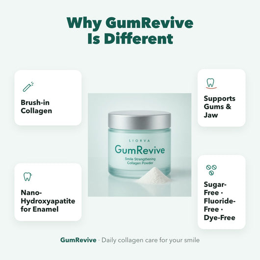 Liorva GumRevive: Collagen Gum & Enamel Powder